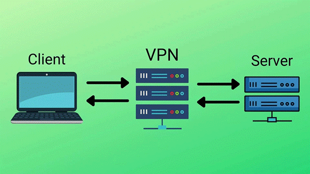 فرق پروکسی با فیلتر شکن